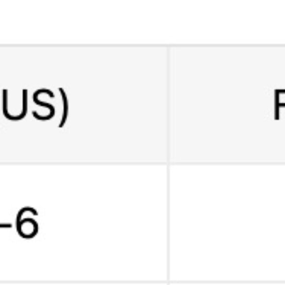 NEW Black Women's Solid Color Flip Flops Casual Wedge Platform Sandal size 5.5-6 - Picture 3 of 11